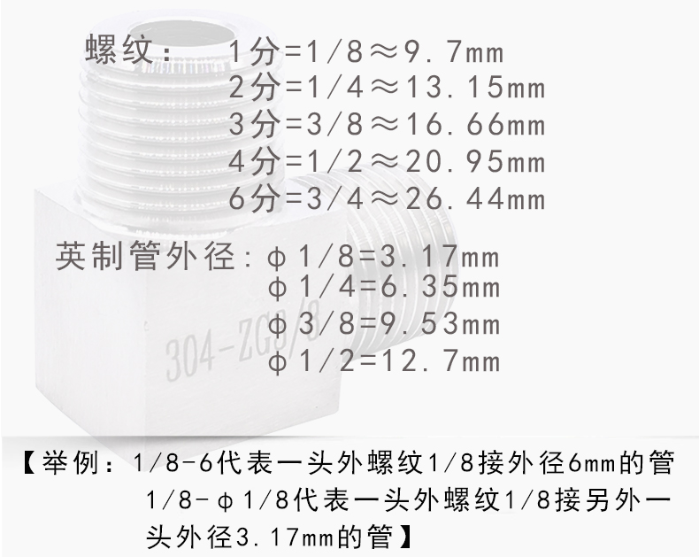 自来水管英制螺纹还是美制螺纹